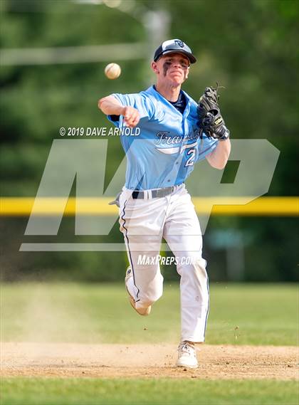Thumbnail 1 in North Andover @ Franklin (MIAA Division 1A) photogallery.
