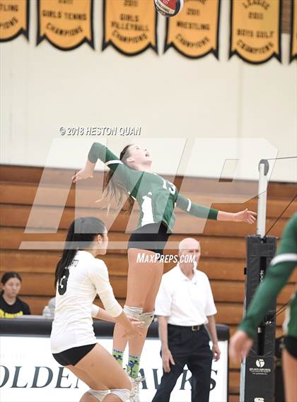 Thumbnail 3 in Brea Olinda @ El Dorado photogallery.