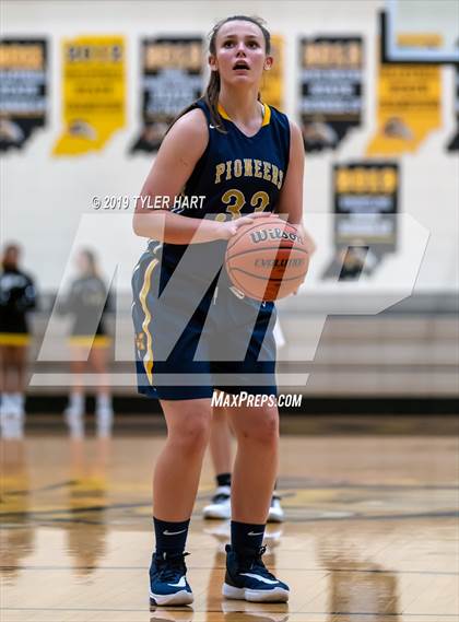 Thumbnail 3 in JV: Mooresville @ Avon photogallery.