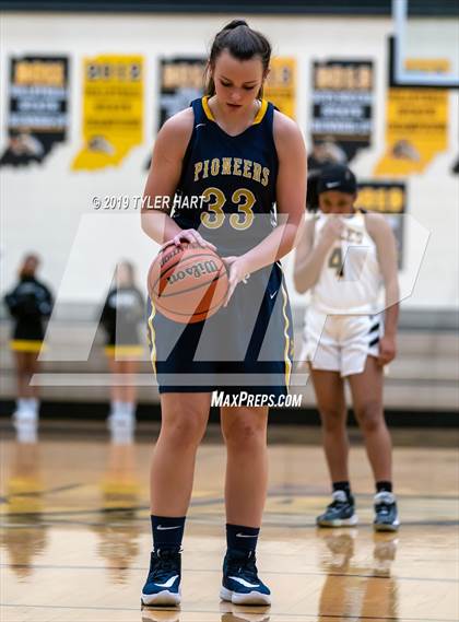 Thumbnail 2 in JV: Mooresville @ Avon photogallery.