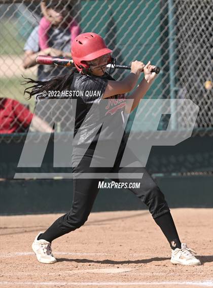 Thumbnail 3 in Miller @ Magnolia (CIF-SS D6 Wild Card) photogallery.