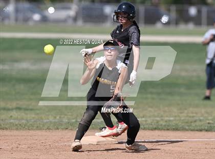 Thumbnail 2 in Miller @ Magnolia (CIF-SS D6 Wild Card) photogallery.