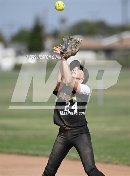 Thumbnail 1 in Miller @ Magnolia (CIF-SS D6 Wild Card) photogallery.