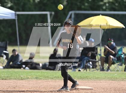 Thumbnail 2 in Miller @ Magnolia (CIF-SS D6 Wild Card) photogallery.