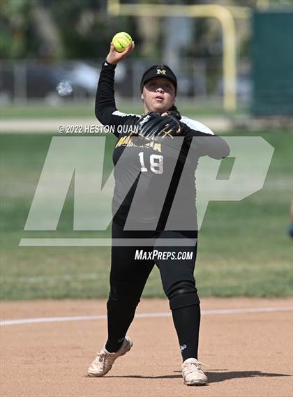 Thumbnail 2 in Miller @ Magnolia (CIF-SS D6 Wild Card) photogallery.