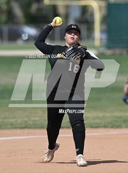 Thumbnail 3 in Miller @ Magnolia (CIF-SS D6 Wild Card) photogallery.