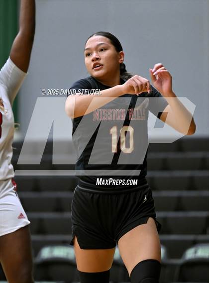 Thumbnail 2 in Mission Hills vs. McClatchy (St. Mary's MLK Classic) photogallery.