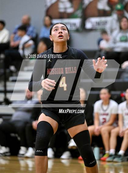 Thumbnail 1 in Mission Hills vs. McClatchy (St. Mary's MLK Classic) photogallery.