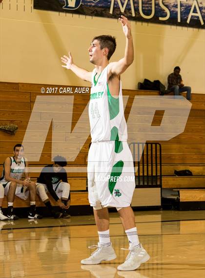 Thumbnail 3 in Standley Lake vs. Legacy (Ralston Valley RoundUp) photogallery.