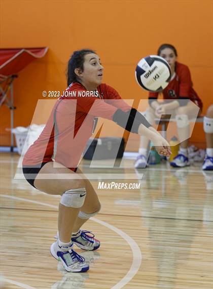 Thumbnail 1 in Leo vs Plymouth (Warsaw Invite) photogallery.