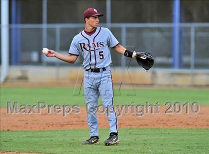 Thumbnail 3 in FACA All-Star Classic (South vs West) photogallery.