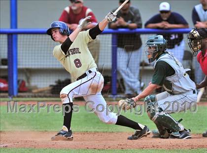 Thumbnail 1 in FACA All-Star Classic (South vs West) photogallery.
