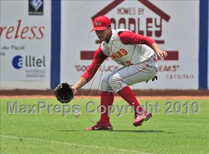 Thumbnail 3 in FACA All-Star Classic (South vs West) photogallery.