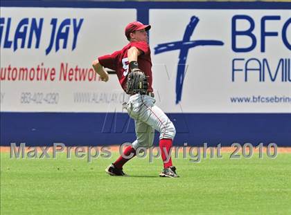 Thumbnail 1 in FACA All-Star Classic (South vs West) photogallery.