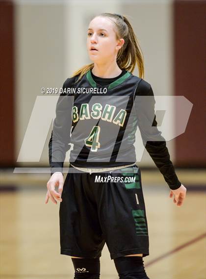 Thumbnail 1 in Basha @ Hamilton photogallery.