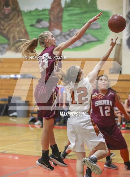 Thumbnail 2 in Selma vs. Sierra (Selma Shootout) photogallery.