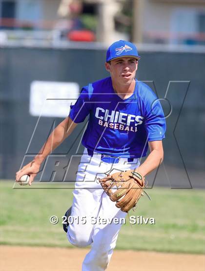 Thumbnail 2 in Clairemont vs. Palo Verde Valley (65th Annual San Diego Lions Tournament) photogallery.