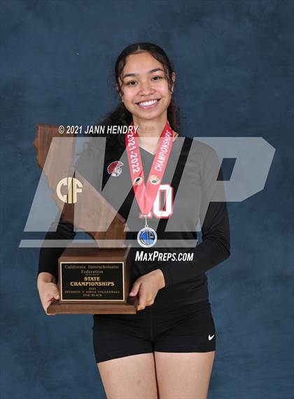 Thumbnail 3 in Skyline (CIF State D5 Awards) photogallery.