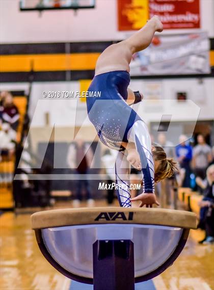 Thumbnail 2 in Sunflower League Meet photogallery.