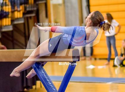 Thumbnail 3 in Sunflower League Meet photogallery.