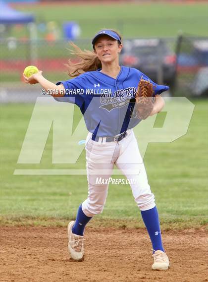 Thumbnail 1 in Caravel @ Wilmington Charter photogallery.