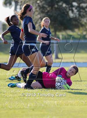 Thursday, Nov 12, 2015