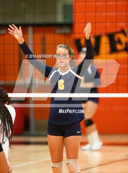 Thumbnail 2 in Cape Fear @ South View photogallery.