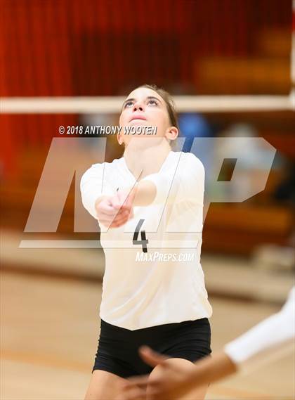 Thumbnail 1 in Cape Fear @ South View photogallery.