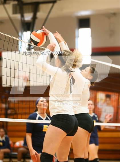 Thumbnail 2 in Cape Fear @ South View photogallery.