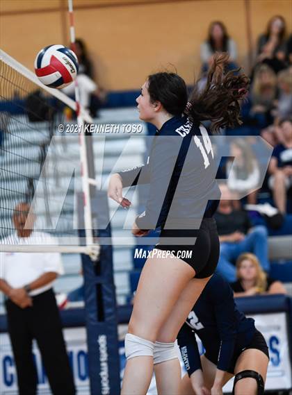 Thumbnail 1 in Boerne-Champion photogallery.