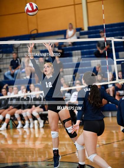 Thumbnail 3 in Boerne-Champion photogallery.