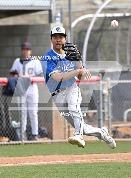 Thumbnail 1 in Coronado vs. La Jolla Country Day (National Classic) photogallery.