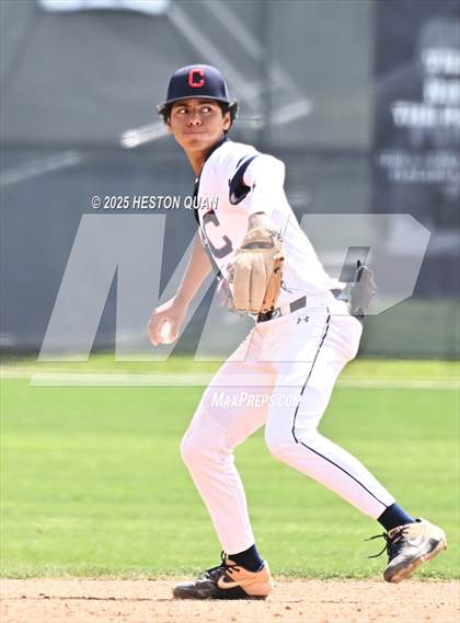 Thumbnail 3 in Coronado vs. La Jolla Country Day (National Classic) photogallery.
