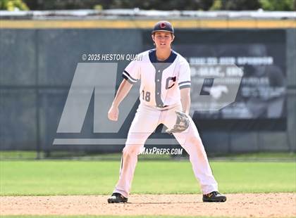 Thumbnail 1 in Coronado vs. La Jolla Country Day (National Classic) photogallery.