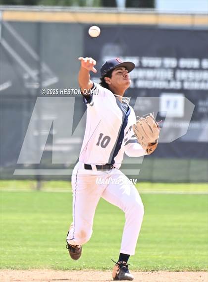 Thumbnail 3 in Coronado vs. La Jolla Country Day (National Classic) photogallery.