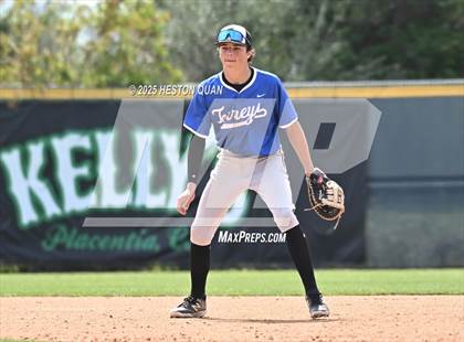 Thumbnail 3 in Coronado vs. La Jolla Country Day (National Classic) photogallery.