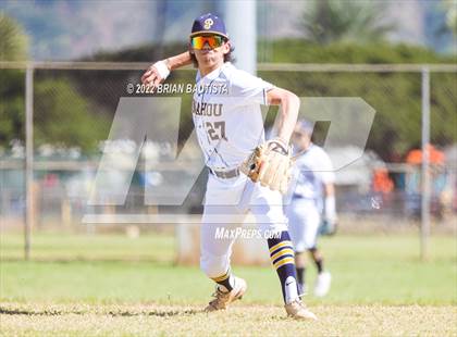 Thumbnail 1 in St. Louis vs Punahou photogallery.