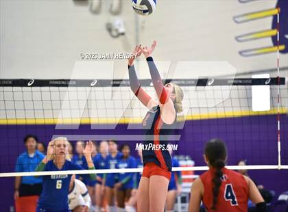 Thumbnail 3 in Branson vs. Corner Canyon (Durango Fall Classic) photogallery.