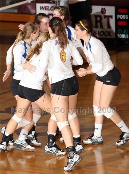 Thumbnail 2 in Alamo Heights vs. Hutto photogallery.