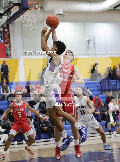 Thumbnail 1 in Clarkstown North vs. Somers (Pelham Booster Club Tournament) photogallery.