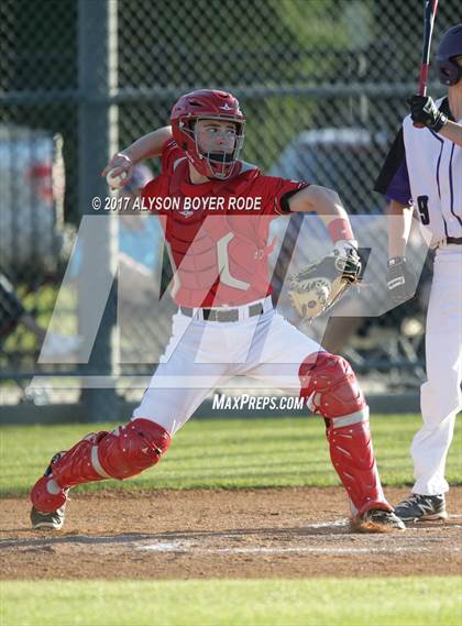 Thumbnail 1 in Lufkin vs. St. John's photogallery.