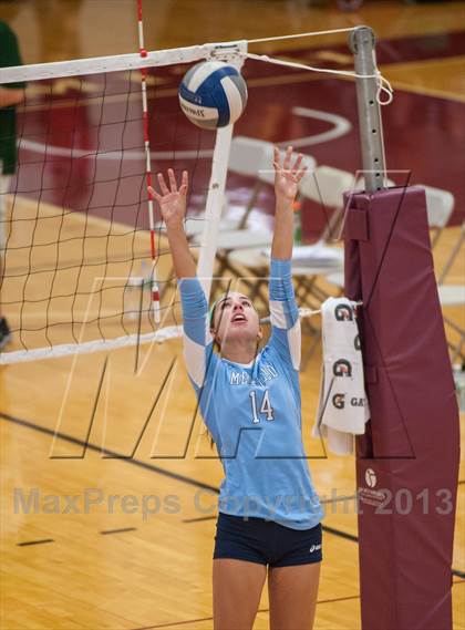 Thumbnail 1 in Coventry vs Medfield (2013 Volleyhall Classic) photogallery.