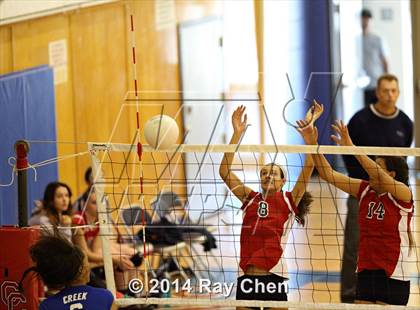 Thumbnail 1 in Heritage vs. Cherry Creek (Bruins Classic) photogallery.