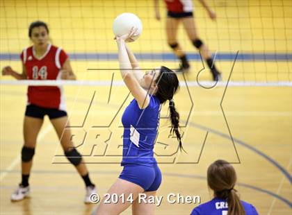 Thumbnail 2 in Heritage vs. Cherry Creek (Bruins Classic) photogallery.