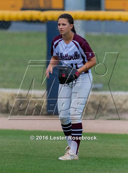 Thumbnail 3 in Hallettsville vs. Santa Gertrudis Academy (UIL 3A Regional Final) photogallery.
