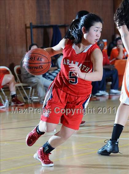 Thumbnail 2 in Maranatha @ Poly (Poly Tournament) photogallery.