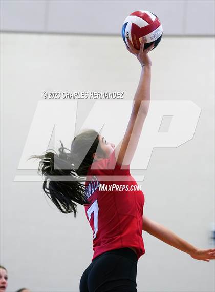 Thumbnail 2 in Tomball @ College Station (A Teams) photogallery.