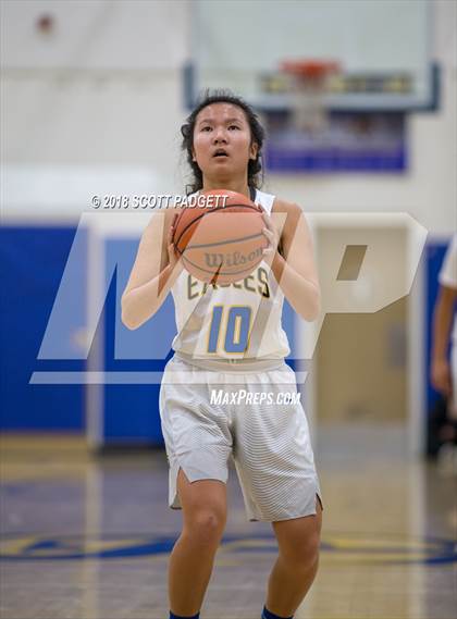 Thumbnail 1 in Steele Canyon @ San Pasqual (CIF SDS D3 1st Round Playoff) photogallery.