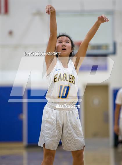 Thumbnail 2 in Steele Canyon @ San Pasqual (CIF SDS D3 1st Round Playoff) photogallery.