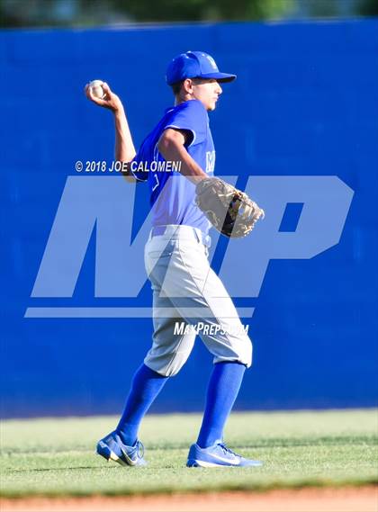 Thumbnail 3 in Highlands vs San Antonio Memorial photogallery.